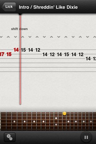 Guitar World Lick of the Day