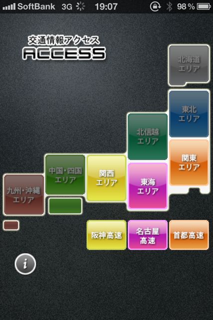 ACCESS ACCESS