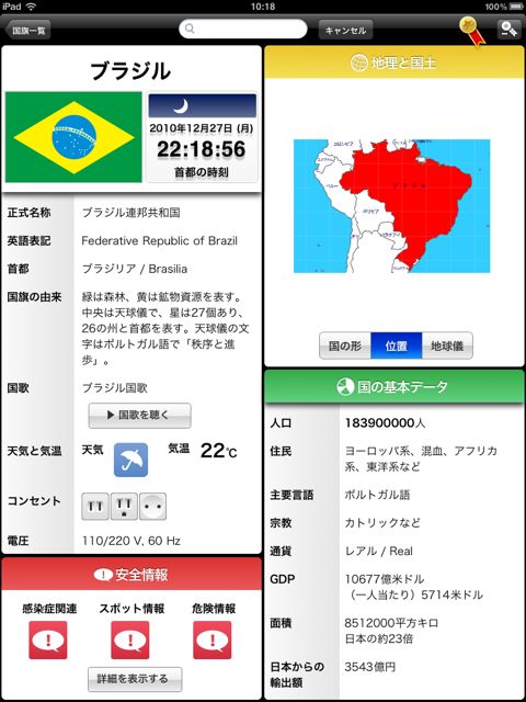 世界の国情報 for iPad
