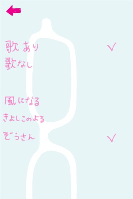 AyanoUkulele - 01 Ukulele Tuji Ayano