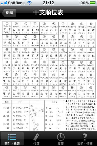 nihonshi15