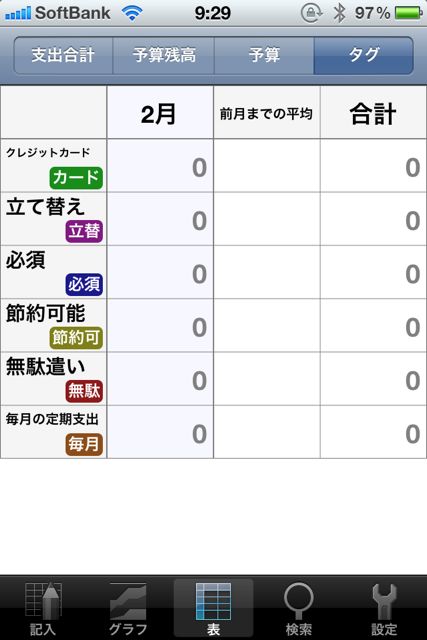 支出管理 支出管理