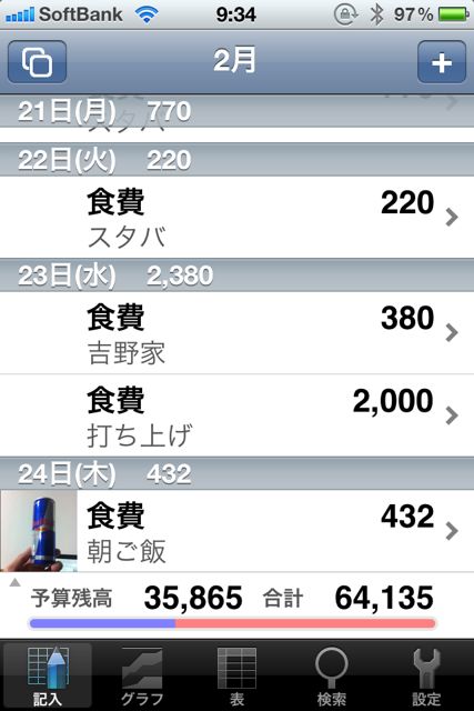 支出管理 支出管理