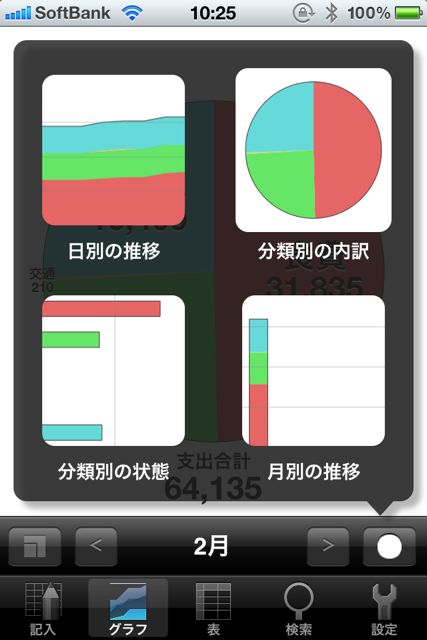 支出管理 支出管理
