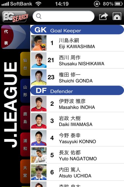 J鑑2011 Jリーグ選手名鑑 J1・J2全38クラブ版 J鑑2011 Jリーグ選手名鑑 J1・J2全38クラブ版