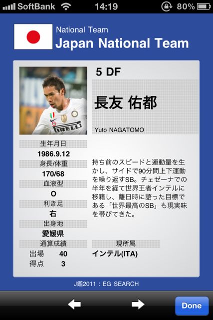 J鑑2011 Jリーグ選手名鑑 J1・J2全38クラブ版 J鑑2011 Jリーグ選手名鑑 J1・J2全38クラブ版