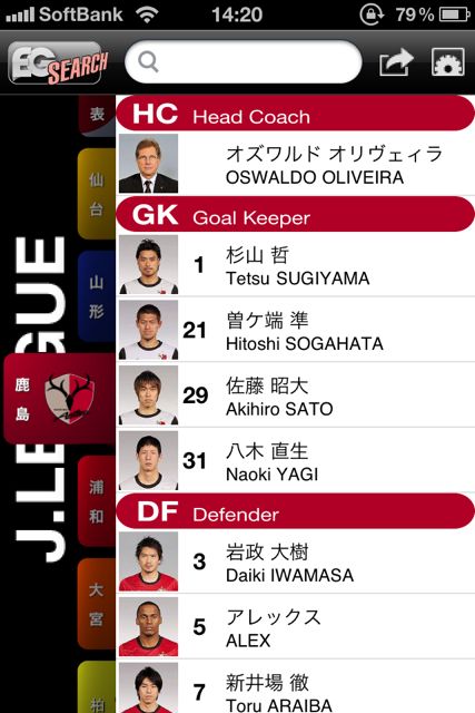 J鑑2011 Jリーグ選手名鑑 J1・J2全38クラブ版 J鑑2011 Jリーグ選手名鑑 J1・J2全38クラブ版