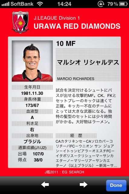 J鑑2011 Jリーグ選手名鑑 J1・J2全38クラブ版 J鑑2011 Jリーグ選手名鑑 J1・J2全38クラブ版
