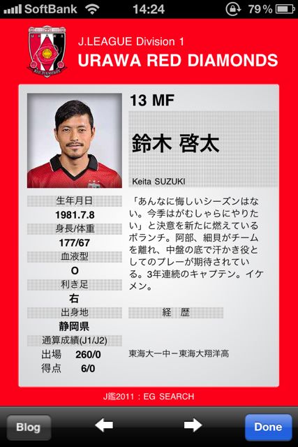J鑑2011 Jリーグ選手名鑑 J1・J2全38クラブ版 J鑑2011 Jリーグ選手名鑑 J1・J2全38クラブ版