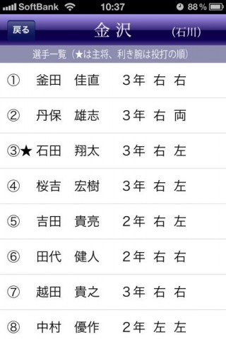 センバツ2011