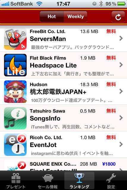AppBankPresent - 01 AppBank Present