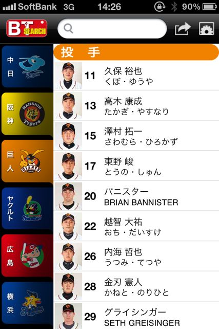 B鑑2011 プロ野球プレイヤーズファイル B鑑2011 プロ野球プレイヤーズファイル