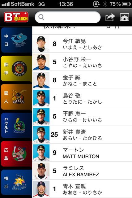 B鑑2011 プロ野球プレイヤーズファイル B鑑2011 プロ野球プレイヤーズファイル