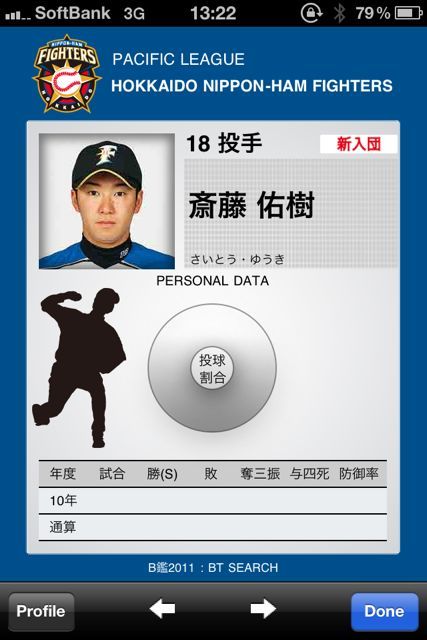 B鑑2011 プロ野球プレイヤーズファイル B鑑2011 プロ野球プレイヤーズファイル