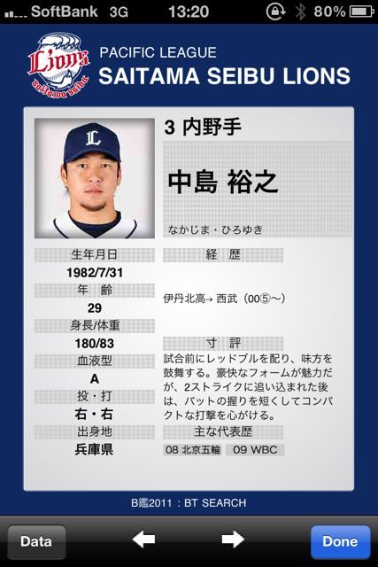 B鑑2011 プロ野球プレイヤーズファイル B鑑2011 プロ野球プレイヤーズファイル