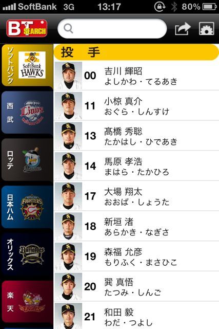 B鑑2011 プロ野球プレイヤーズファイル B鑑2011 プロ野球プレイヤーズファイル