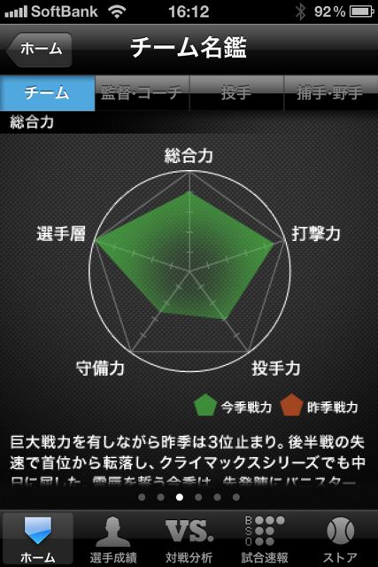 プロ野球!Data & Live プロ野球!Data & Live