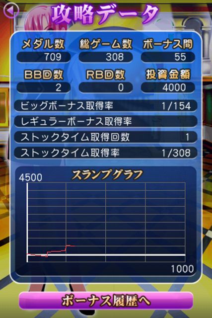 スーパーブラックジャック スーパーブラックジャック