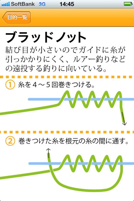 釣り糸の結び方 目的別に釣り糸の結び方をチェックできるアプリ クリンチノット 内掛結び 1350 Appbank
