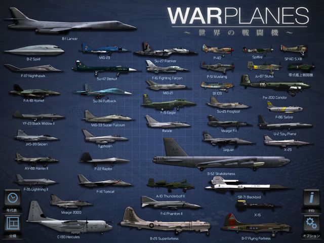Warplanes～世界の戦闘機～