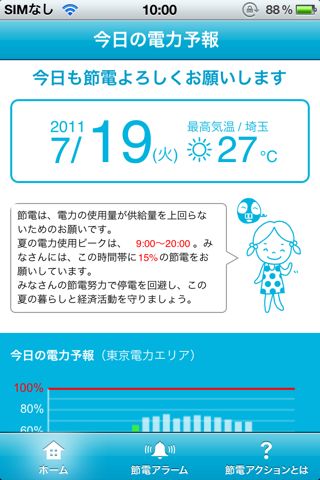 節電アクション