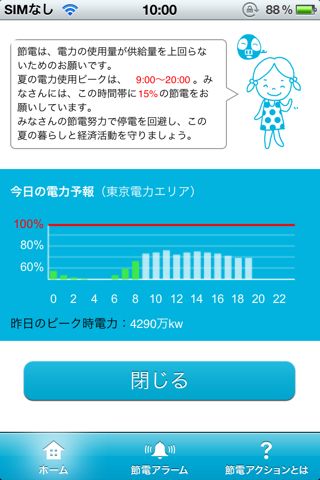 節電アクション