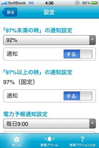 節電アクション