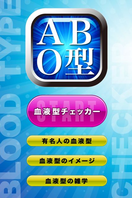 Abo血液型チェッカー 血液型を当てちゃう アプリ Appbankメンバーで確認してみました Appbank