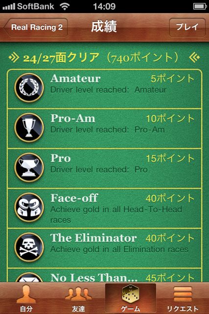 Game Centerの使い方 ランキングをチェックしたり 友達のスコアをチェックして競い合ったりできます Appbank