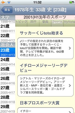思い出ノート