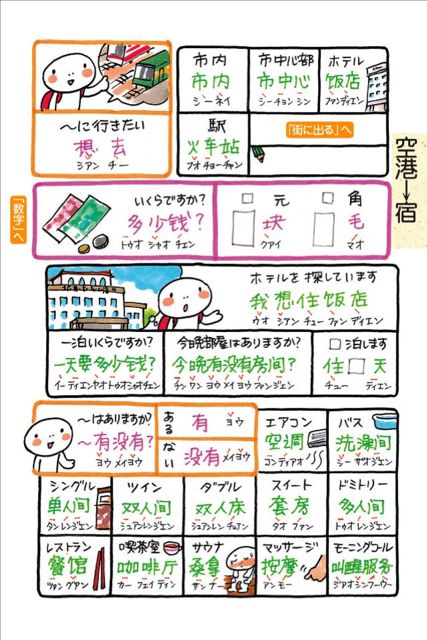 指さし中国 Touch Talk 可愛いイラストと音声機能で中国語を覚えよう Appbank 指さし中国 Touch Talk 可愛いイラストと音声機能で中国語を覚えよう Appbank