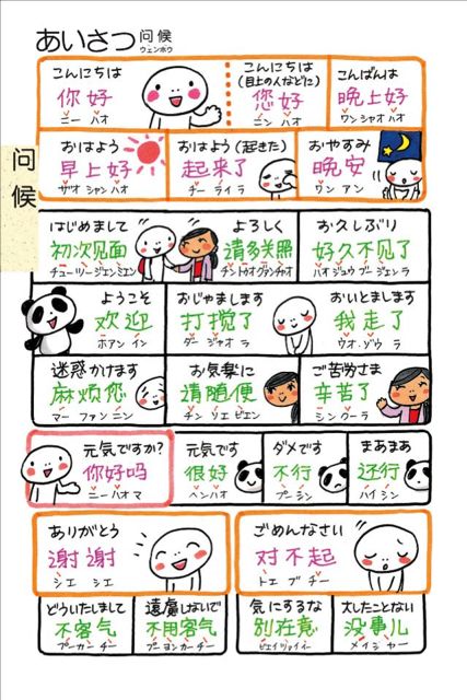 指さし中国 Touch Talk 可愛いイラストと音声機能で中国語を覚えよう Appbank