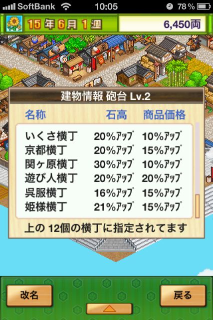 1位を取る方法