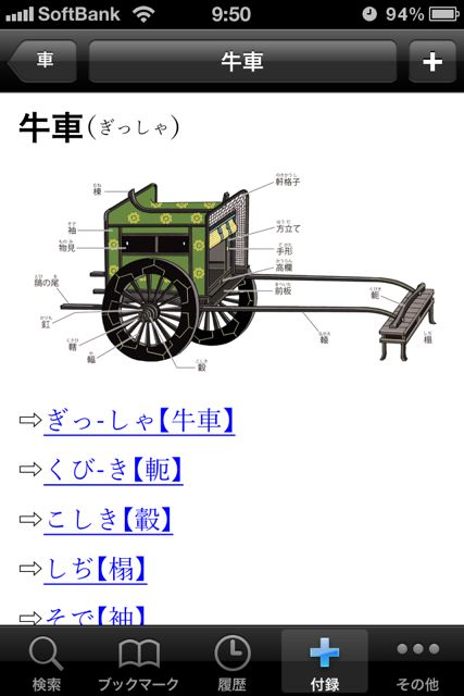 旺文社 全訳古語辞典（第三版）