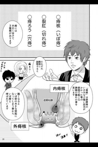 痔ろう闘病記マンガ版