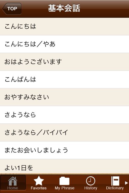 地球の歩き方トラベル会話 ~米語+英語~ 地球の歩き方トラベル会話 ~米語+英語~