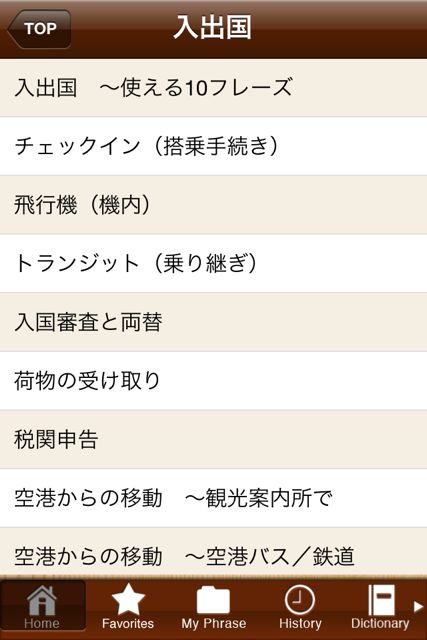 地球の歩き方トラベル会話 ~米語+英語~ 地球の歩き方トラベル会話 ~米語+英語~