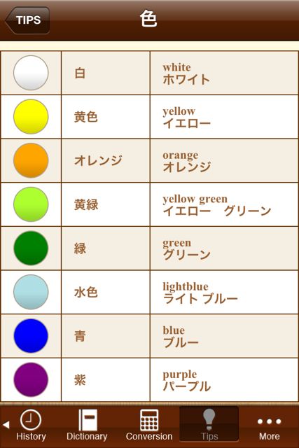 地球の歩き方トラベル会話 ~米語+英語~ 地球の歩き方トラベル会話 ~米語+英語~