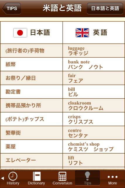 地球の歩き方トラベル会話 ~米語+英語~ 地球の歩き方トラベル会話 ~米語+英語~