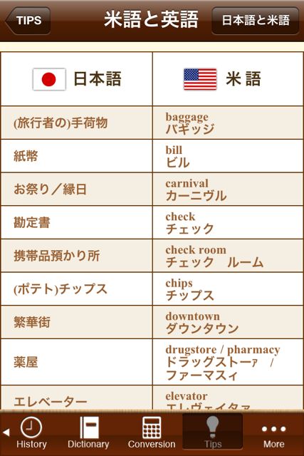 地球の歩き方トラベル会話 ~米語+英語~ 地球の歩き方トラベル会話 ~米語+英語~