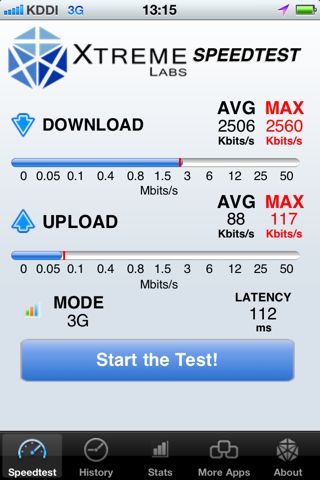 KDDI SoftBank SpeedTest