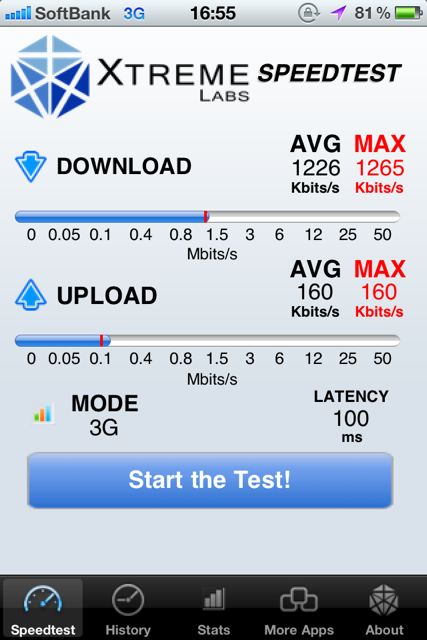 名古屋 3G回線チェック