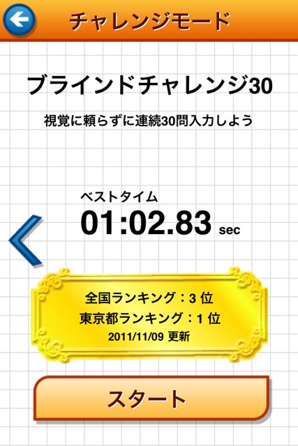 Flick Master - 4