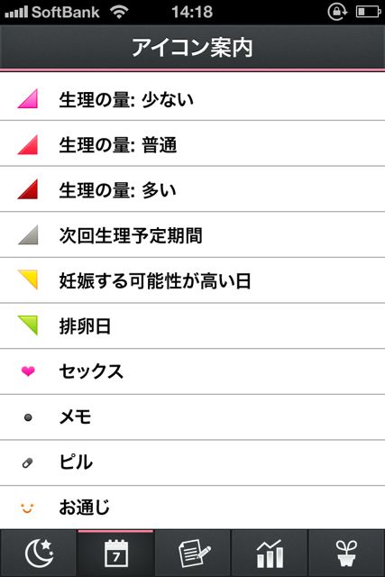SDiary - 05