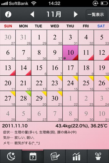 SDiary - 14