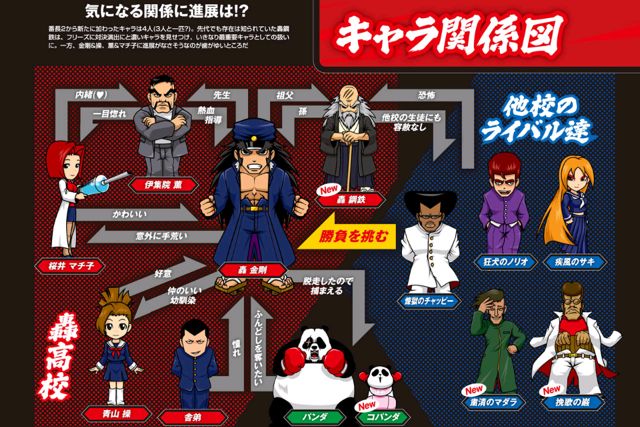 押忍 番長2 最速攻略 大人気パチスロ機を徹底解説 100分を越える動画も必見 Appbank 押忍 番長2 最速攻略 大人気パチスロ機を徹底解説 100分を越える動画も必見 Appbank