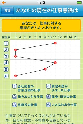仕事ワーク