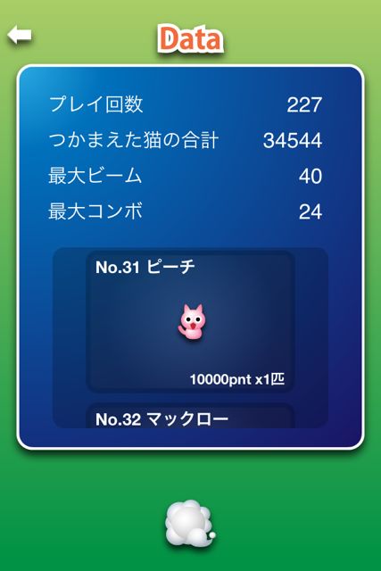 nekoup - 14