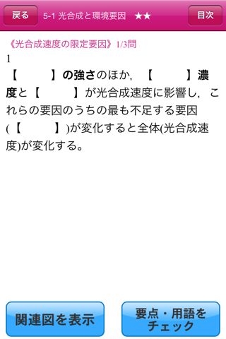 旺文社要点・用語でまとめるセンター生物Ⅰ