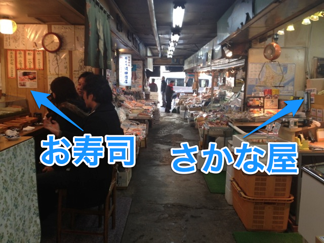 札幌 ぐるめ ジンギスカン 寿司